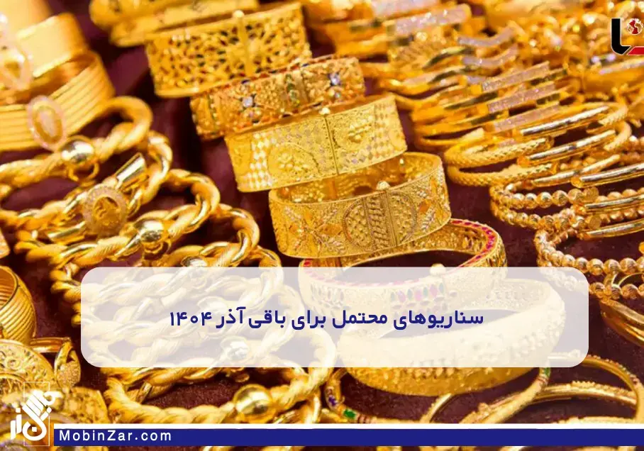 تصویر تحلیل بازار طلا در آذر ماه سال ۱۴۰۴