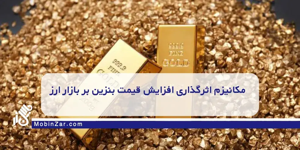 پیش‌بینی قیمت دلار بعد از افزایش نرخ بنزین