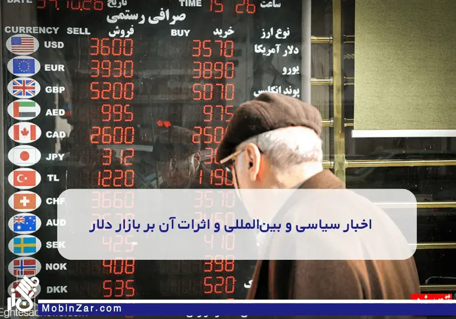 بررسی دقیق بازار دلار در آبان ماه 1404 و نمودارهای روزانه و هفتگی